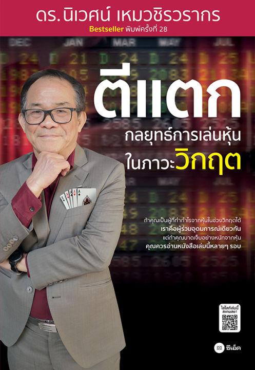 ตีแตก-กลยุทธ์การเล่นเหุ้นในภาวะวิกฤต