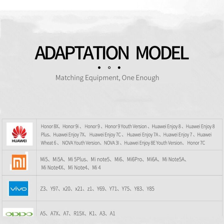 สายโทรศัพท์มือถือไมโคร-usb-r-ชาร์จเร็วสำหรับ-a15-a12-a5-a7-a8-a31-a9-a7x-f9-f11-pro-สายซิงค์ข้อมูลสายชาร์จสาย-usb