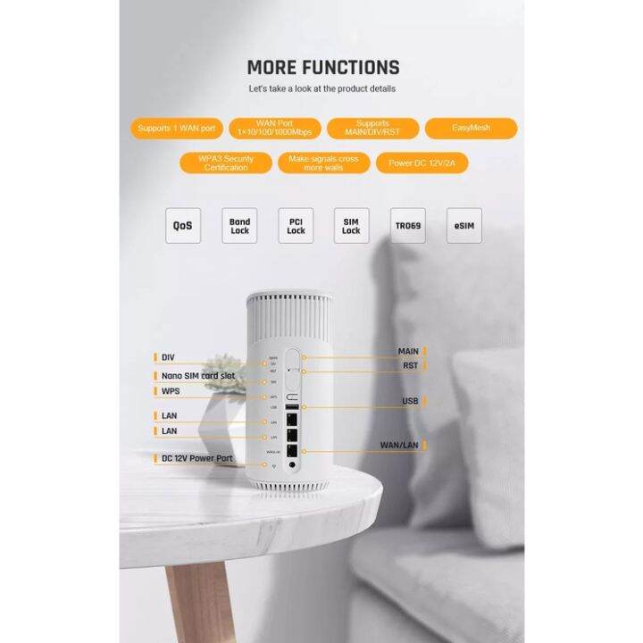 5g-cpe-wifi-router-pro-s1-รองรับ-5g-4g-3g-ais-dtac-true-nt-wifi-6-intelligent-wireless-access-peak-connections-gt-100-cl