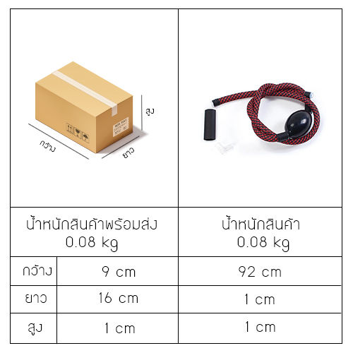 สายท่อน้ำทิ้ง-ชุดชงน้ำชา-อุปกรณ์เสริมชุดชา-ไม่รั่วซึม