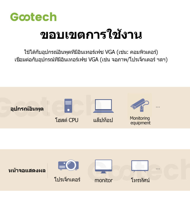 สายต่อจอคอม-สายจอคอมพิวเตอ-vga-to-vga-cable-3-6-สายต่อคอม-สายต่อจอ-monitor-1-5m