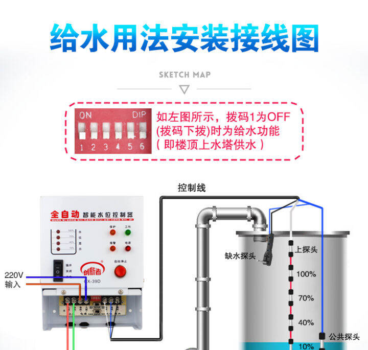 Automatic water supply and drainage switch of water tower water tank