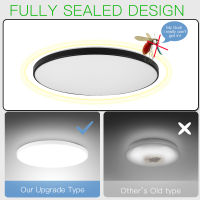 LED Ceiling Lights W Ceiling Lamps for Living Room Led Lamparas Home Lighting Fixtures For Ceiling Indoor