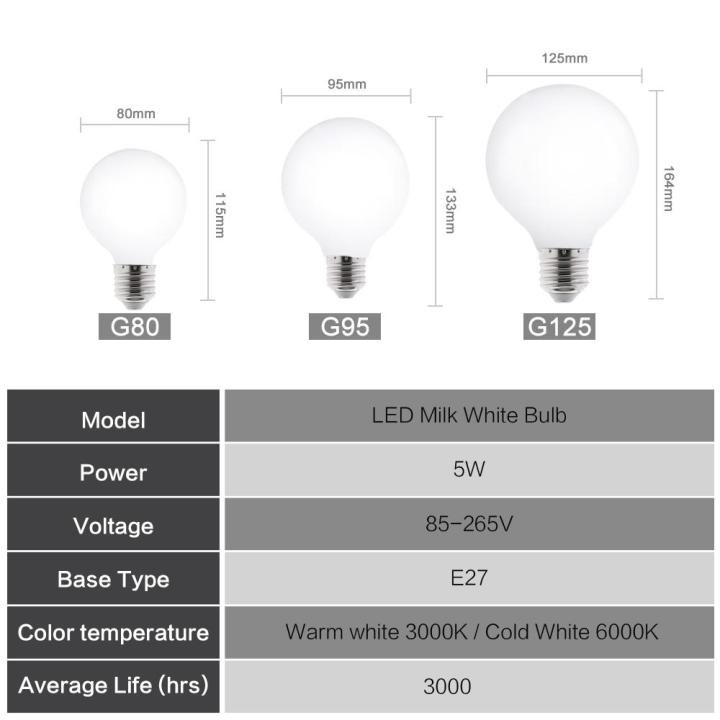 e27หลอดไฟ-led-นม220v-110v-85-265v-โคมไฟไฟ-led-g125-g95-g80สีขาวอุ่น-เย็นสำหรับโคมระย้า