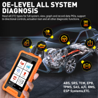 เปิดตัว X431 Elite Car OBD เครื่องมือวิเคราะห์ OBD2เครื่องสแกนเนอร์รถยนต์แบบเต็มระบบการเข้ารหัสการทดสอบที่ใช้งาน31 + รีเซ็ตสำหรับ Audi Benz BMW GM