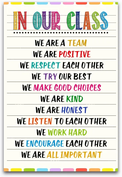 In This Class We Are A Team Poster For Classroom Decorations Positive ...