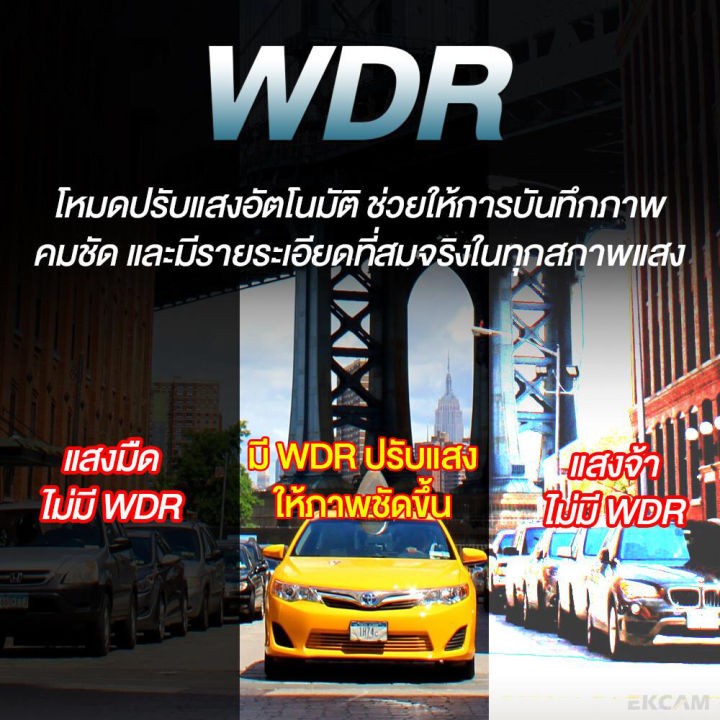 หน้าจอ4นิ้ว-กล้องติดรถยนต์-2กล้องหน้า-หลัง-car-camera-กล้องบันทึกรถ-กล้องติดหน้ารถ-1296p-กล้องหน้ารถ-กล้องถอยหลัง-การตรวจสอบที่จอดรถ-เครื่องบันทึกการขับขี่