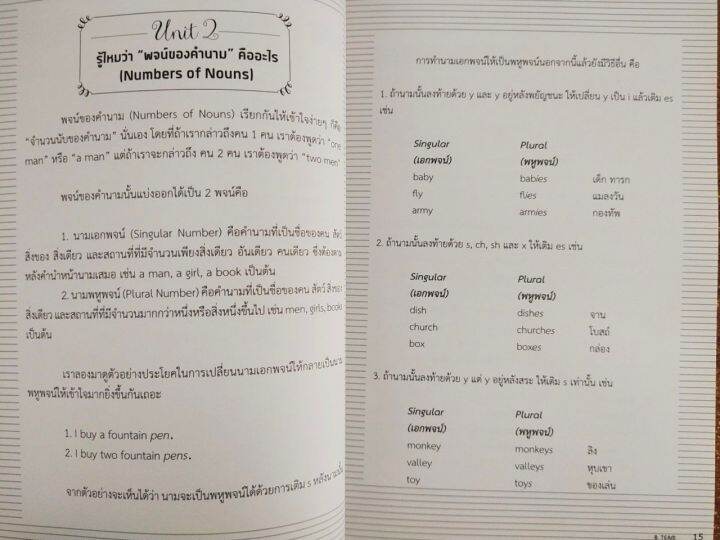 หนังสือภาษาอังกฤษ-0