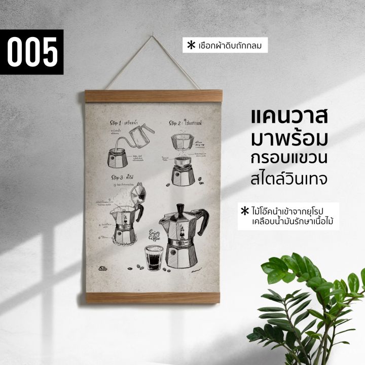 005-วิธีชง-mokapot-ภาพพิมพ์-แคนวาส-โปสเตอร์-โฟโต้-และสติ๊กเกอร์-pvc-ขนาด-50x70-40x50-30x40-ซม