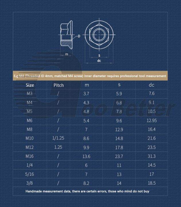 201-316-baja-tahan-karat-hexagon-flange-nuts-m3-m4-m5-m6-m8-m10-m10-hex-head-serrated-spinlock-locking-nut