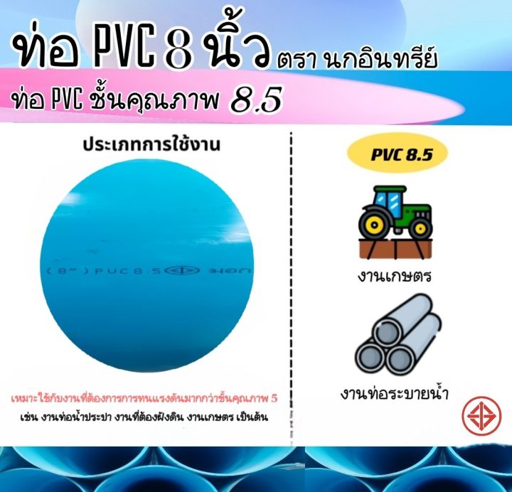 ท่อพีวีซี-8-นิ้ว-ชั้น-8-5-หนาตรานกอินทรีย์-ตัดแบ่งขาย-0-5-เมตร-1-เมตร-และ-1-5-เมตร-มอก-17-2561-ท่อน้ำดื่ม