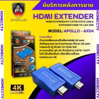 HDMI Extender ตัวแปลงสัญญาณสายแลน HDMI to LAN 30M. รองรับ 4K 2K 1080P ใช้คู่กับ สายแลน CAT5E / CAT6