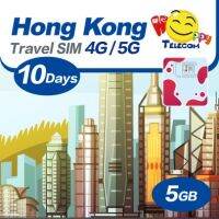 ซิมการเดินทางข้อมูล4G/5G Happy Hong Kong 10วัน5GB