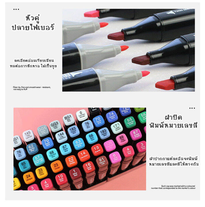 paint-marker-ปากกามาร์คเกอร์-2-หัว-เน้นข้อความได้-ใช้วาดรูประบายสี-ปากกาเมจิก-set30สี