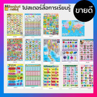 โปสเตอร์หัดอ่าน แบบหัดอ่าน หัดอ่าน ก ไก่-ฮ นกฮูก ก-ฮ abc a-z นับเลข 1-100 สระ สูตรคูณ แผนที่ประเทศไทย แผนที่โลก