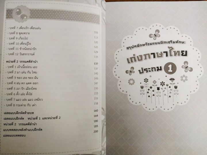 หนังสือภาษาไทย-สรุปหลักพร้อมแบบฝึกเสริมทักษะ-ภาษาไทย-ประถม-1