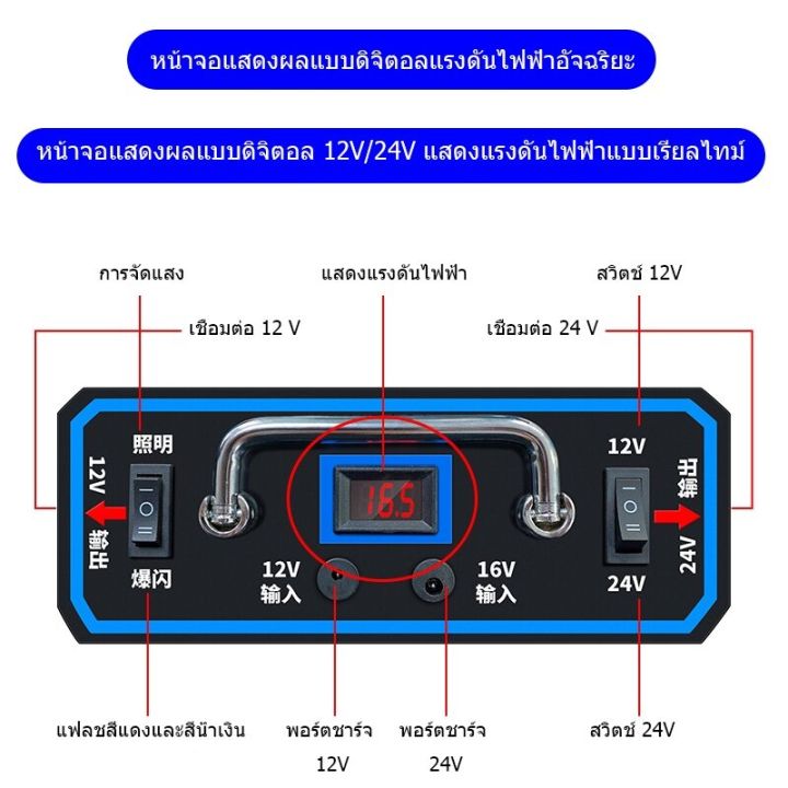 จัดส่ง-24-ชม-จากประเทศไทย-jump-start-จั๊มสตาร์ทรถยนต์-จั้มสตาร์ทรถยนต์-จั๊มสตาร์ท-jump-start-รถยนต์-jump-starter-ไดสตาร์ทรถยนต์-858000mah