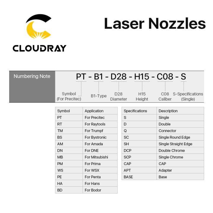 cloudray-bulge-laser-nozzles-single-layer-chrome-plating-double-layers-caliber-0-8-4-0-d28-h11-h15-m11-for-precitec-cutting-head