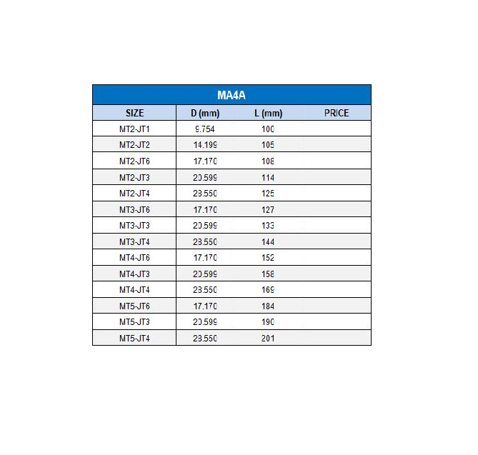 morse-taper-drill-chuck-arbors-ด้ามต่แหัวจับสว่านก้านเทเปอร์-mt3-พร้อมส่ง