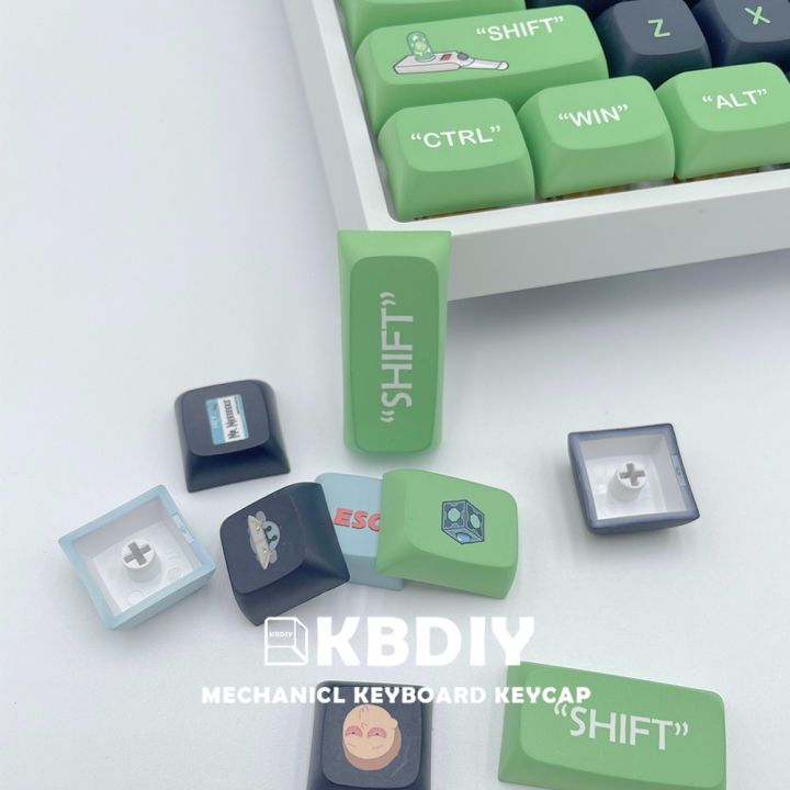 kbdiy-กุญแจ118ปุ่ม-rick-and-morti-ปุ่มกด-pbt-nbsp-xda-โปรไฟล์สวิตช์-mx-อนิเมะน่ารัก-keycap-สำหรับชุดสร้อยเลือกใส่ได้หลายแบบคีย์บอร์ดเล่นเกมเครื่องจักรกล-diy