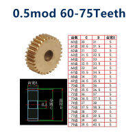 1ชิ้น0.5โหมดเกียร์แบน compaction ภูมิศาสตร์