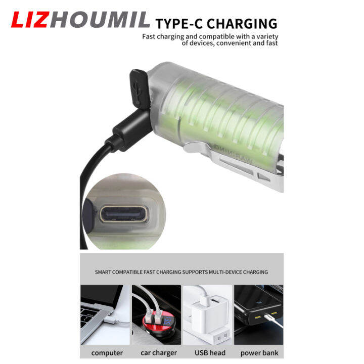 lizhoumil-พวงกุญแจซูมไฟฉาย-led-30w-พวงกุญแจไฟตรวจจับสีม่วงกันน้ำ-ipx4ซูเปอร์ไบรท์