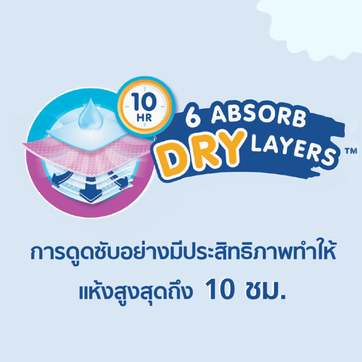 drypers-ผ้าอ้อมแบบเทป-รุ่นวีวี่ดราย-แพ๊คใหญ่สุดคุ้ม-รุ่น-mega