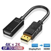 ตัวแปลงตัวแยก HDMI สายตัวขยายตัวเชื่อมต่อตัวผู้-สำหรับท่านชายหญิงสาย HDMI สายพ่วงสาย HDMI สำหรับแล็ปท็อปแบบ HDTV HDMI Mini DP CYI47