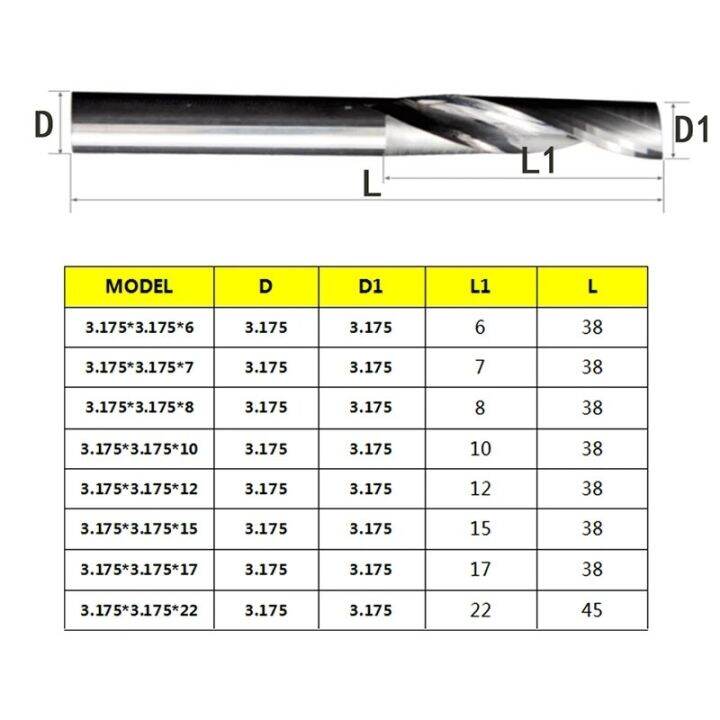 10pcs-lot-3-175-4-5-6-8mm-หนึ่งขลุ่ยกัดเครื่องตัดสําหรับแผงอลูมิเนียมคอมโพสิตเครื่องมือ-cnc-เครื่องตัดปลายคาร์ไบด์แบบแข็ง