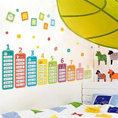 Cartoon Children 99 Multiplication Table Math Toy Wall Stickers For Kids Rooms Baby learn Educational montessori mural decals
