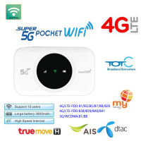 4G Router MiFi รองรับ4G Wifi Router 150Mbps Car Mobile WiFi Hotspot พร้อมช่องใส่ซิมการ์ด