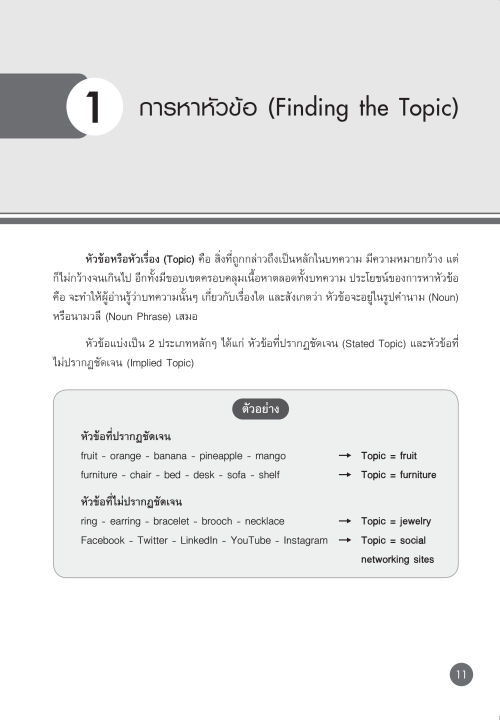 inspal-หนังสือ-พิชิตข้อสอบ-reading-600-ข้อ