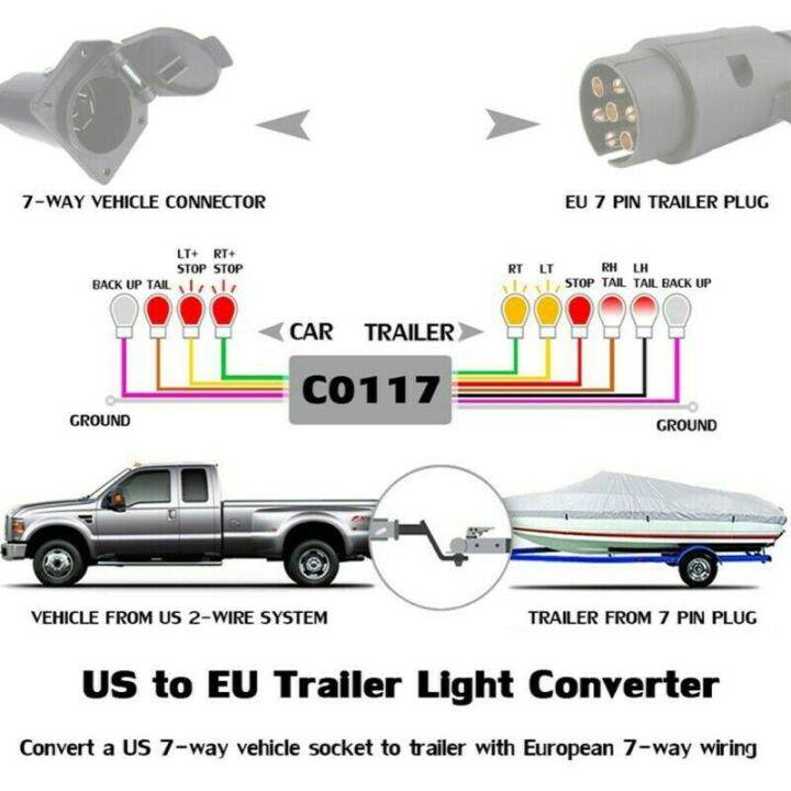 usa-to-eu-trailer-light-converter-us-7-way-blade-socket-to-eu-7-pin-round-plug