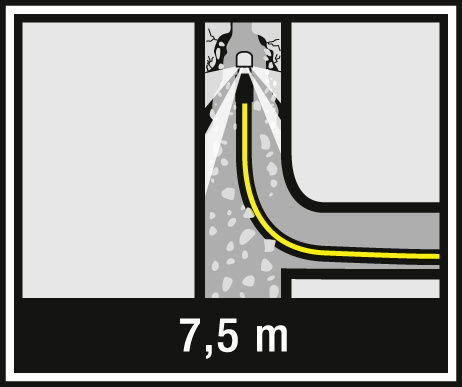 karcher-สายฉีดล้างท่อ-pipe-cleaning-set-ยาว-7-5-เมตร-หัวฉีดทองเหลือง-ทนทาน-2-643-764-0-คาร์เชอร์