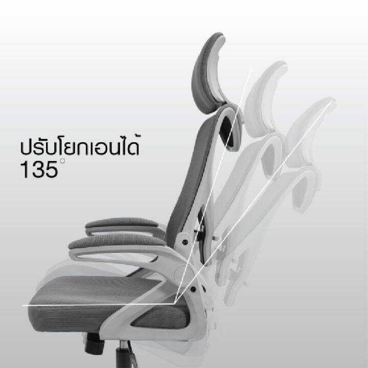 เก้าอี้เพื่อสุขภาพ-เฟอร์ราเดค-friendly-สีเทา