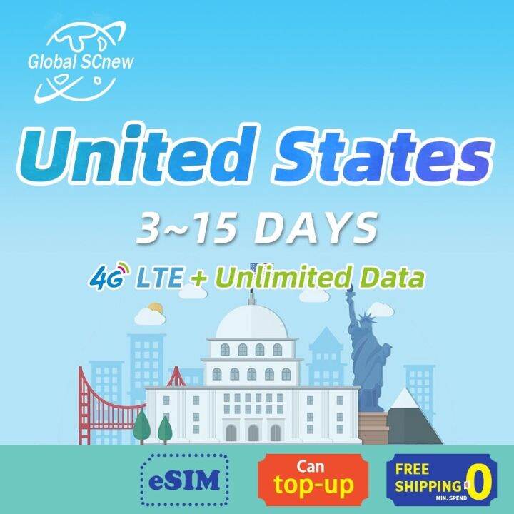 GGMM USA Prepaid Sim Card4G data sim cardunlimited Data