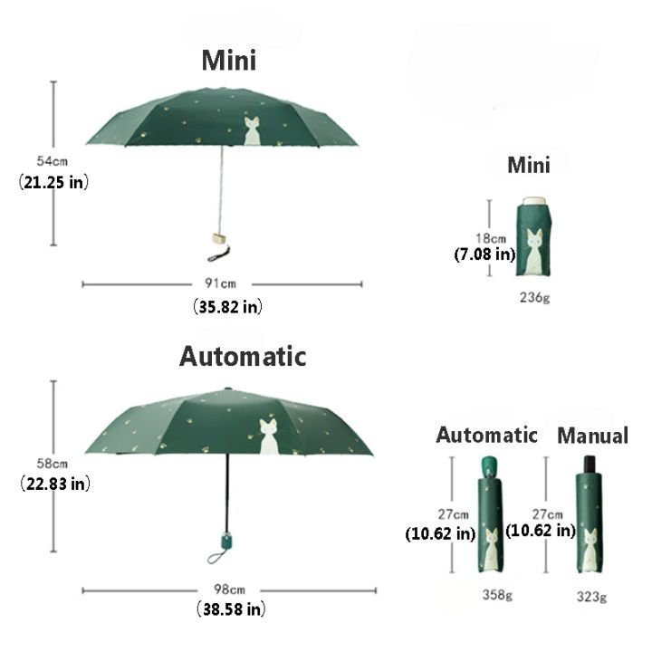 new-automatic-umbrella-rain-women-lovely-cat-folding-umbrellas-windproof-black-coating-anti-uv-parasol-womens-umbrella-girl