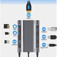 【Worth-Buy】 The Auto Zone USB HUB C สายฟ้า3 Type C อะแดปเตอร์ D Ock 3 USB 3.0พอร์ต4พัน HDMI 1080จุด RJ45 Gigabit Ethernet สำหรับ Macbook Pro