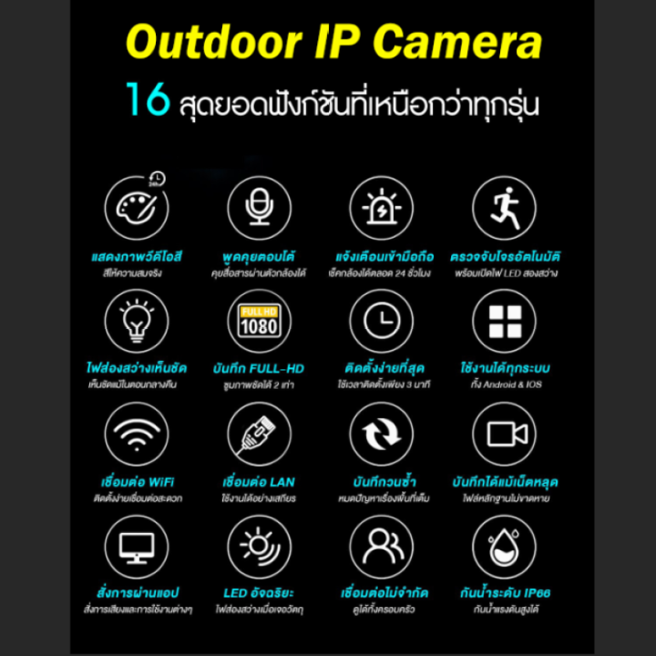 กล้ององจรปิดภายนอกฝ-กล้องวงจรปิด-ip-camera-full-hd-1920p-wifi-ราคาถูก-กล้อง-วงจรปิด-กล้อง-วงจรปิด-ดู-ผ่าน-โทรศัพท์-กล้อง-วงจรปิด-wifi-กล้อง-cctv-app-v380