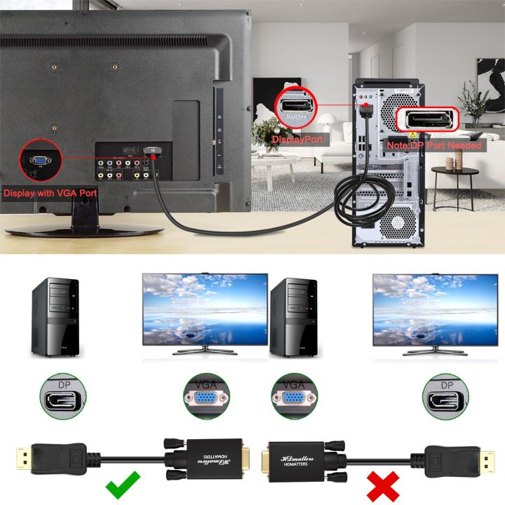 ช่องแสดงผลไปยังสาย-vga-dvi-hdmi-ที่เข้ากันได้4k-dp-to-hdmi-compatible-4k-vga-dvi-สายเคเบิลสำหรับ-hp-dell-asus-lenovo-แล็ปท็อปพีซี