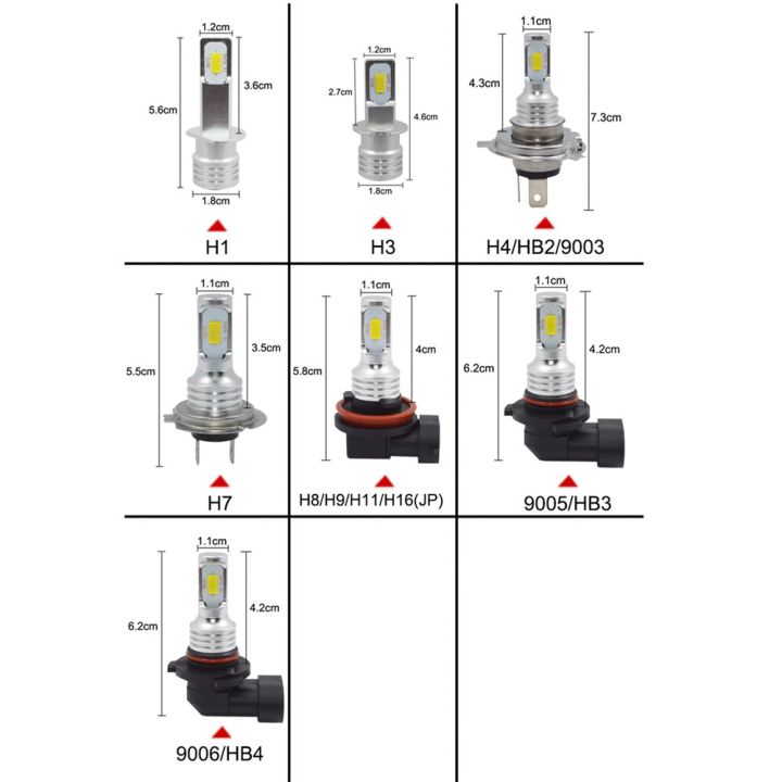 muxall-ไฟ-led-csp-mini-h7-led-โคมไฟสำหรับไฟหน้ารถยนต์-h4-led-h8-h11-h6-mistlamp-hb3-9005-hb4-ice-blue-8000k-3000k-รถยนต์12v