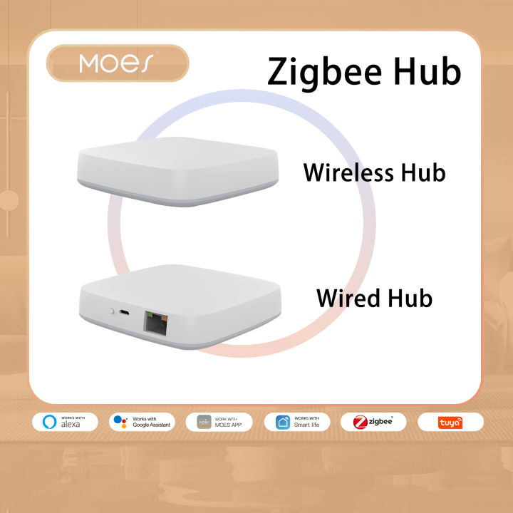 Tuya Zigbee Smart Gateway Hub Smart Home Bridge Smart Life App