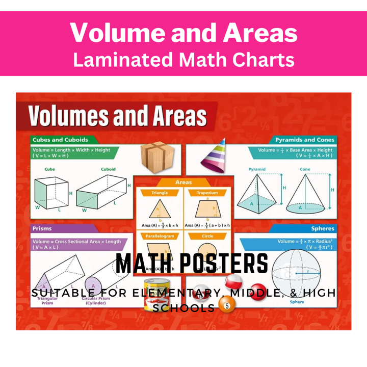 EDUCATIONAL MATH CHARTS VOLUME AND AREAS MATH POSTERS CHARTS, BASIC ...