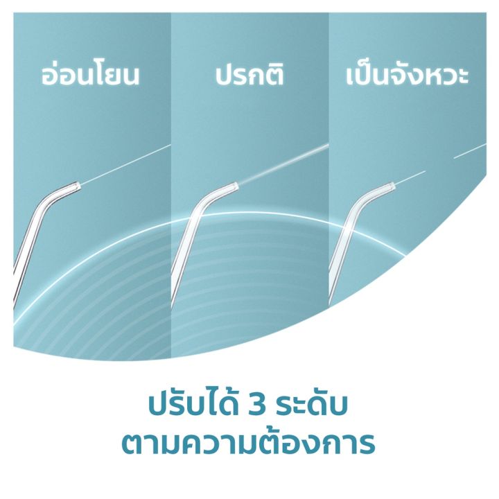 จัดส่งในวันเดียวกัน-colgate-คอลเกต-ไหมขัดฟัน-พลังน้ำ-พกพา-เครื่องพ่นน้ำทำความสะอาดซอกฟัน-ให้ความรู้สึกสะอาดล้ำลึก-มีให้เลือก-2-สี-colgate-water-flosse