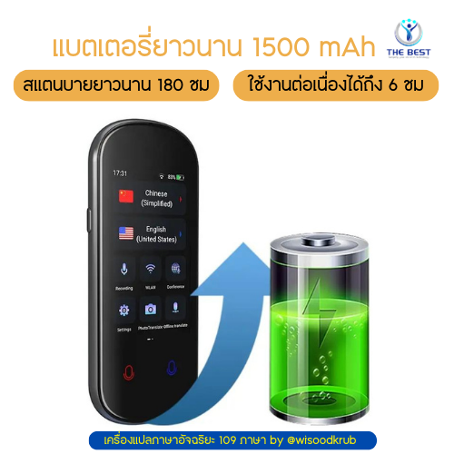 เครื่องแปลภาษาพกพารุ่นใหม่-แปลภาษาไทยได้โดยไม่ต้องเชื่อมต่ออินเทอร์เน็ต