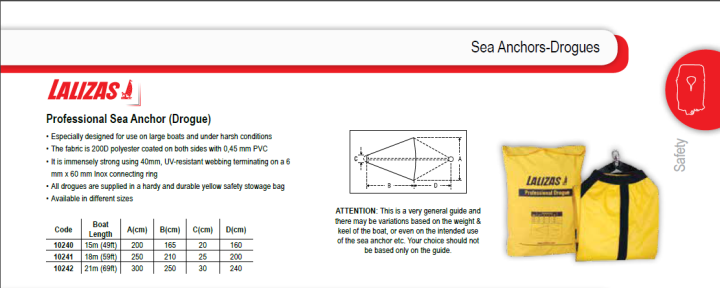 สมอเรือ-สมอนำ้-สำหรับเรือ-49-69-ฟุต-15-21-เมตร-sea-anchor-drogue-for-boat-length-49-69-ft-15-21-m