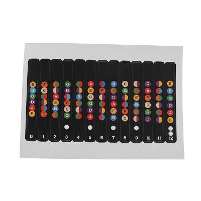：《》{“】= Universal Water Resistant Guitar Fretboard Note Labels Fingerboard Fret Stickers 2 Colors Optional