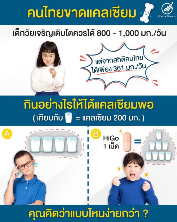 higo-เพิ่มความสูง-อาหารเสริมเพิ่มความสูง-มีวางจำหน่ายแล้วจ้า-2-กระปุก