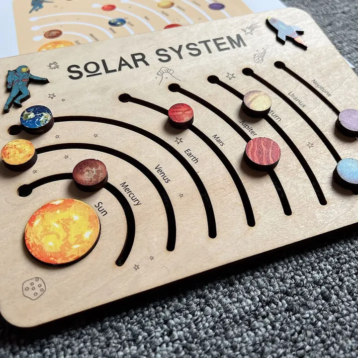 Montessori Wood Puzzle Solar 8 Planets Solar System Planets Wooden ...