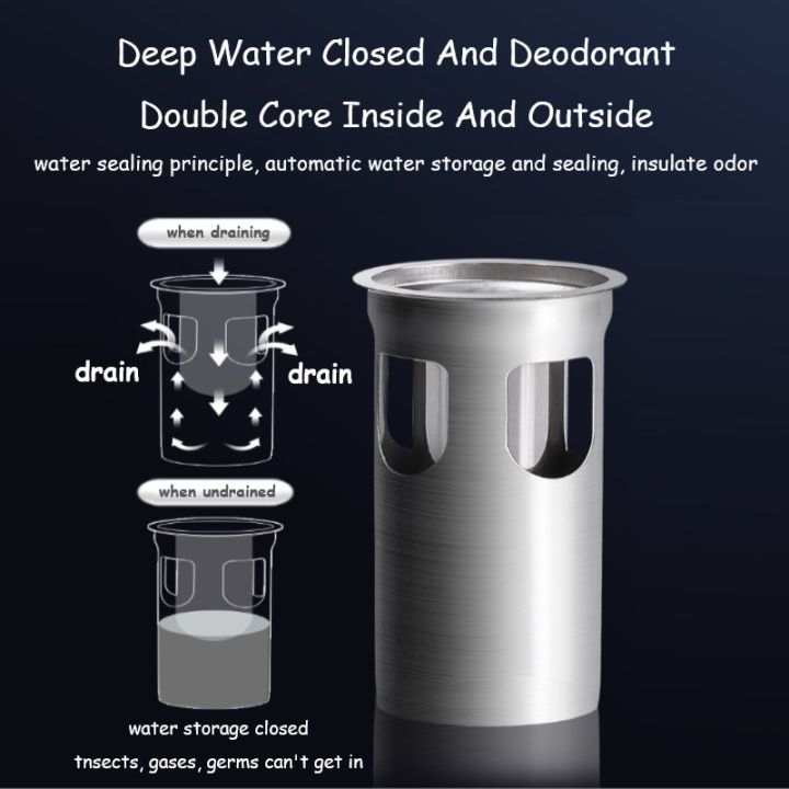 anti-odor-floor-drain-gravity-flip-cover-shower-strainer-cover-double-core-anti-clogging-drain-filter-bathroom-accessories
